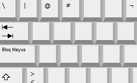 Detalle del teclado para el idioma español y la variante "altgr"