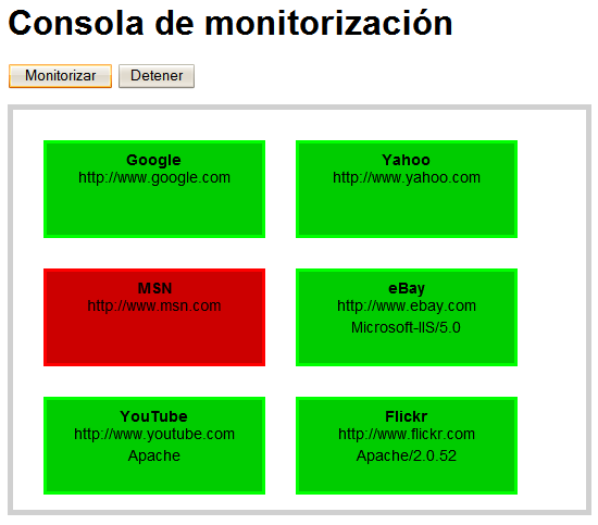 La consola de monitorización muestra visualmente el estado de cada nodo y también muestra parte de la información devuelta por el servidor
