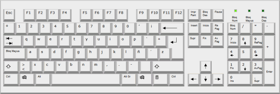 Aspecto final del teclado virtual construido con AJAX