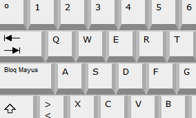 Detalle del teclado para el idioma español y la variante "caps"