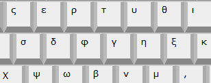 Detalle del teclado para el idioma griego y la variante "normal"