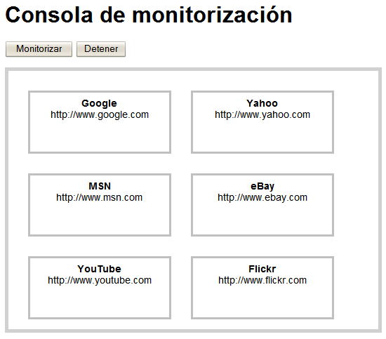 Aspecto inicial de la consola de monitorización mostrando todos los servidores remotos que se van a monitorizar