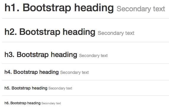 Titulares con elementos secundarios en Bootstrap 3