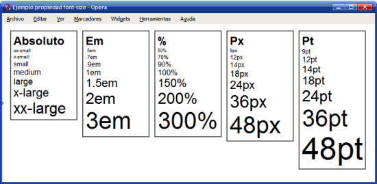 Comparación visual de las distintas unidades para indicar el tamaño del texto