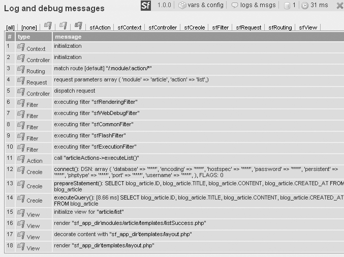 La sección "logs & msgs" muestra los mensajes de log de la petición actual